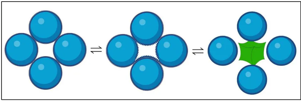 Figure 4a: Topological presentation of the entanglement of the four numbers of quantum of volume to form a quantum of mass of 3D inverse geometry
