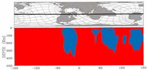 Fig. 9: Global structural section [Zhang, Y.S., Tanimoto, T., 1993]