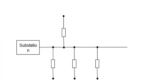 Simple Radial Distribution System illustrating the unidirectional power flow from the substation to the consumer end