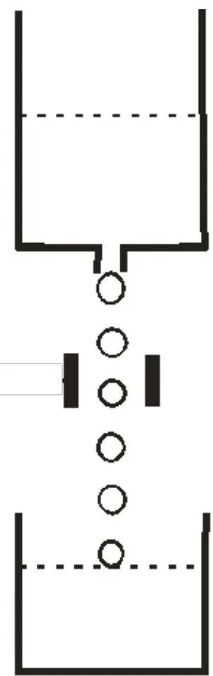 Fig. 4: Simplified Kelvin Dropper Model