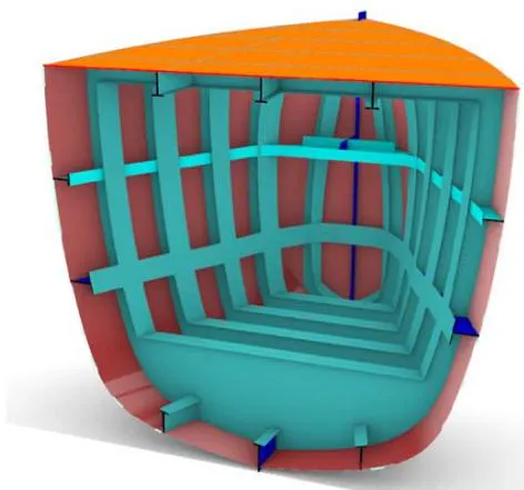 Figure 2: Ship with structural members (Fore portion)