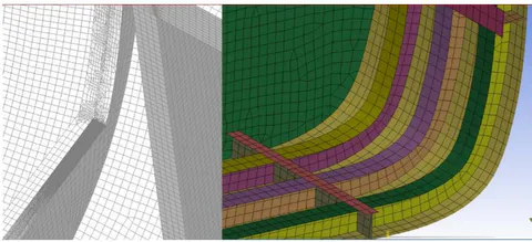 Figure 4: Mesh quality comparison in Femap and Hypermesh