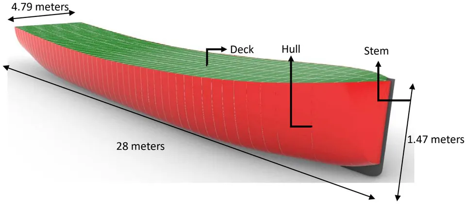 Figure 1: External view of ship model