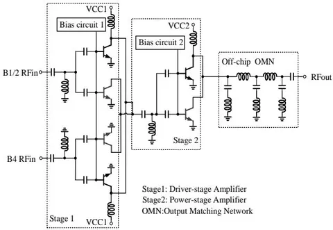 Figure 2: Simplified schematic of presented two-stage dual-chain PA architecture