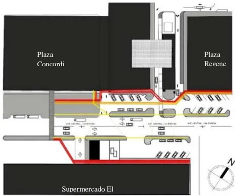 Figura 6: Mapa que muestra la Intensidad de peatón en la PlazaRegency y Supermercado Rey