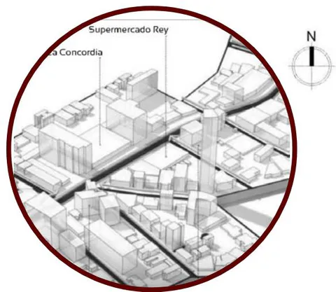 Figura 9: Mapa de uso de suelo Figura 10: Mapa donde se observa la ubicación de zona de estudio en la Plaza Regency y Supermercado Rey