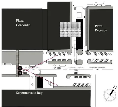 Figura 5: Posición de cámaras en los alrededores de la PlazaRegency y el Supermercado Rey