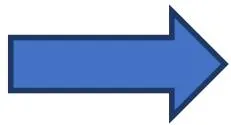 Figure 1: Methodological Frame Work