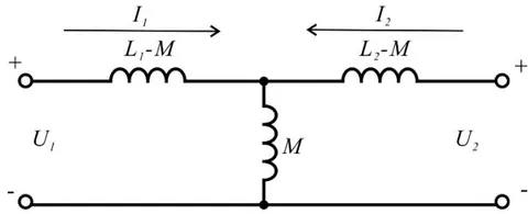 Fig. 3: T-shaped equivalent circuit