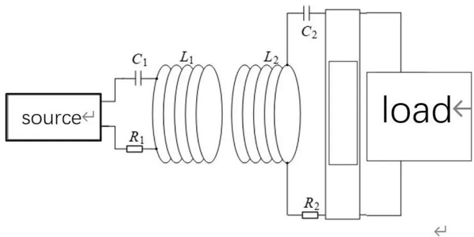 Fig. 1: Structural equivalent diagram of wireless charging system