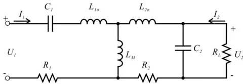 Fig. 4: Two-port network model of wireless charging system
