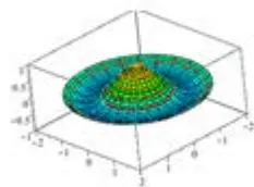 Figure 8: Four snapshots of the Bessel animation