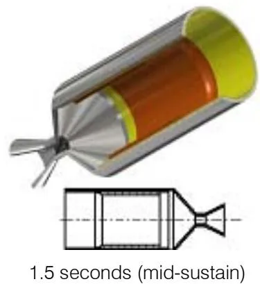 Figure 4: Grain configuration at the time instances in consideration