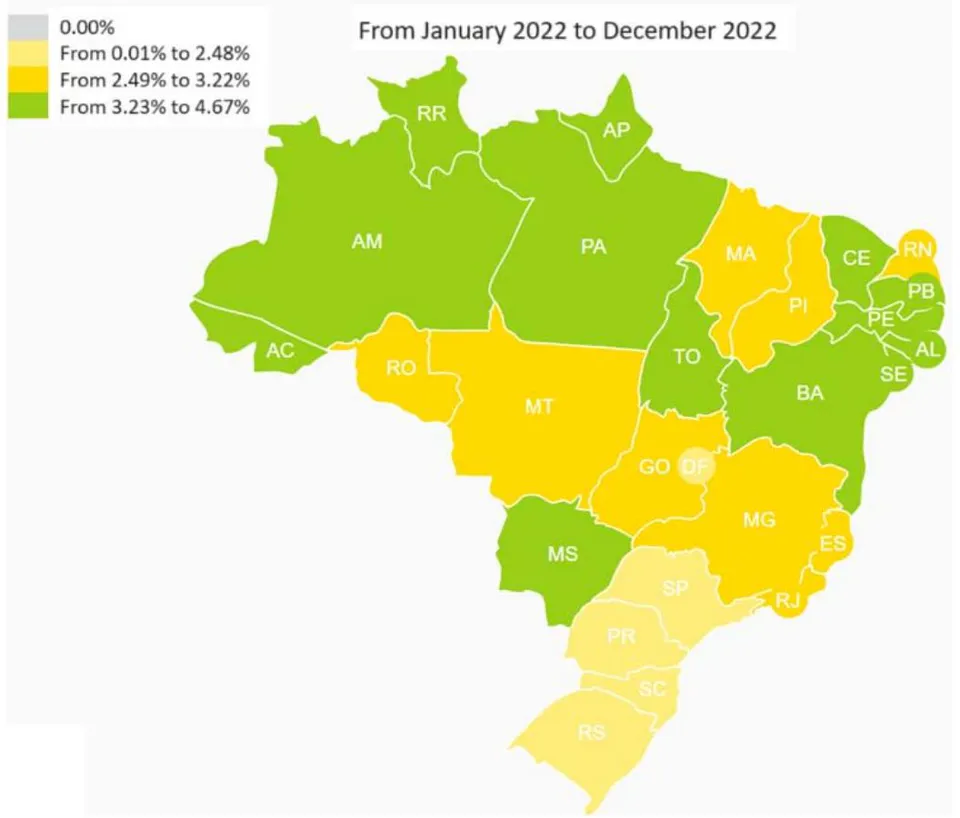 Figure 3: Comparative BPC by location (2022) Source: https://portaldatransparencia.gov.br/beneficios
