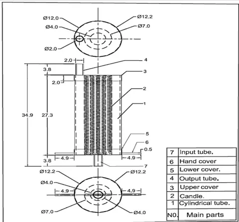 Fig. 1: Schematic diagram of prototype device