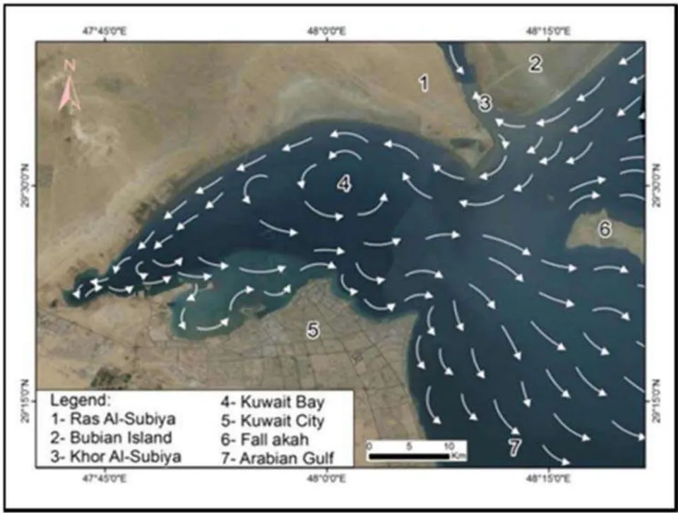 Figure 1: A Map Showing the Anticlockwise Current Movement of Kuwait Bay (after El-Anbaawy, 2017)