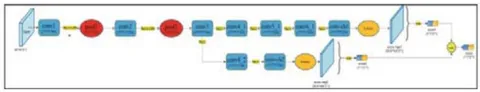 Figure 7: Illustration of inspection process