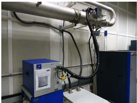 Figure 14: Distribution of tests comparing injection technologies and fuels. Figure 13: PNC installed in the CVS dilution tunnel.